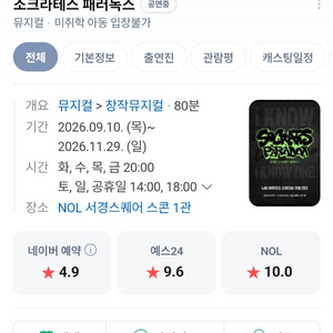 뮤지컬 소크라테스 패러독스 2인 77000원(반값) 이미지