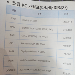 RTX 5060 탑재 화이트 게이밍 PC 이미지