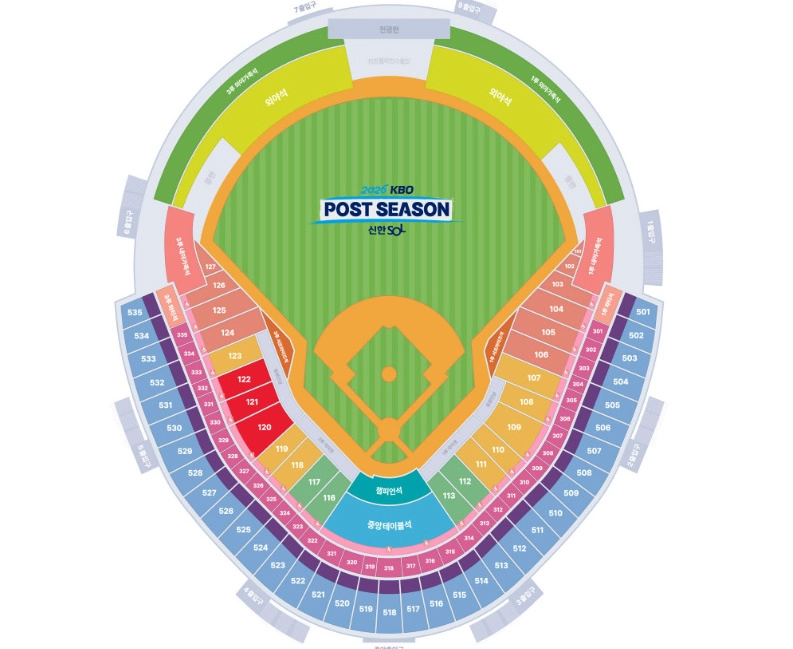 초특가양도) 플레이오프 3,4차전 KIA타이거즈 vs 삼성라이온즈 판매 이미지