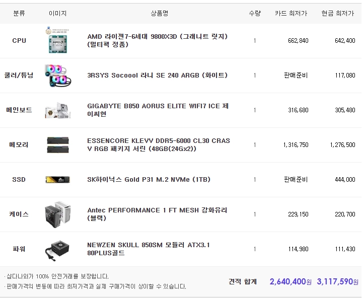 9800X3D 본체 판매 이미지