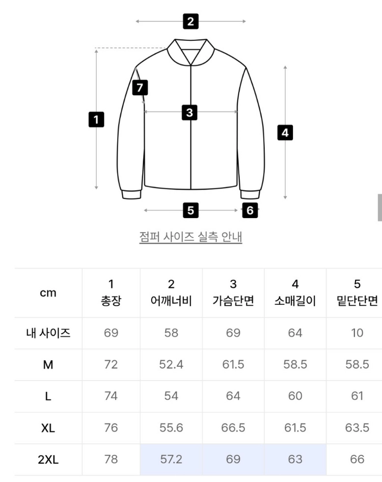 무신사 나일론 크리즈 초어 재킷 [네이비] 워크자켓 이미지