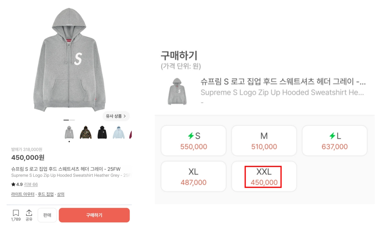 25FW 슈프림 후드 집업 슈프림 S 로고 새상품 (XXL - 헤더 그레이) 이미지