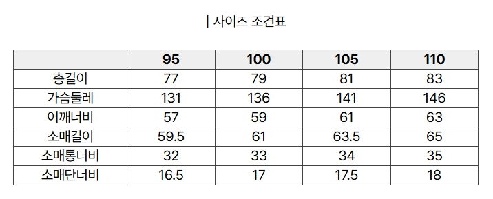 헨리코튼 FFC 왁스드 립스탑 구스다운 파카 50 (105) 이미지