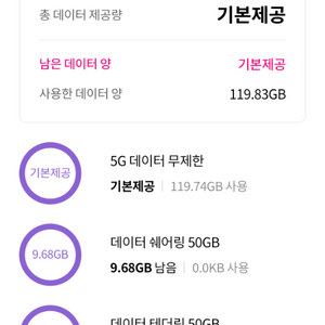LG u+ 데이터 2기가 팝니다 이미지
