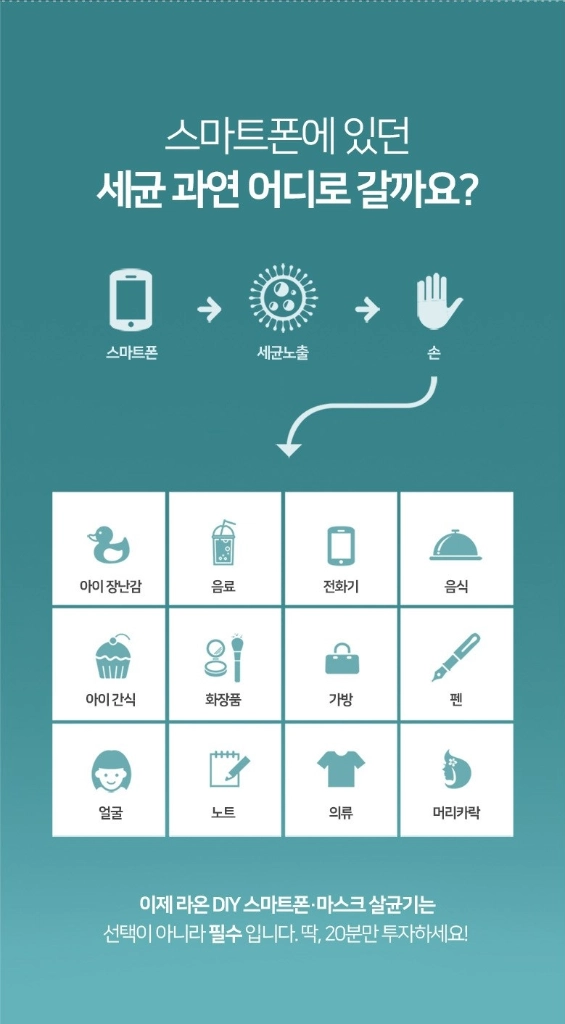 스마트폰 살균기 (RNS-100ser) 이미지
