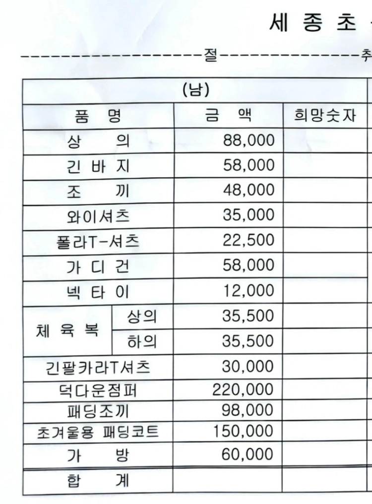 세종초 남아 교복 모음 (셔츠, 바지, 조끼, 넥타이) 이미지