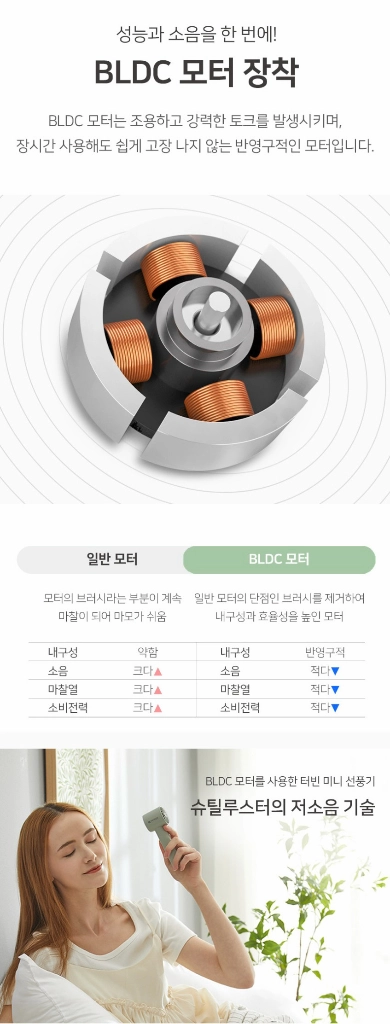 새상품 미개봉 슈틸루스터 (Stilluster) ST-SF100 터빈 미니 선풍기 올리브 BLDC 이미지
