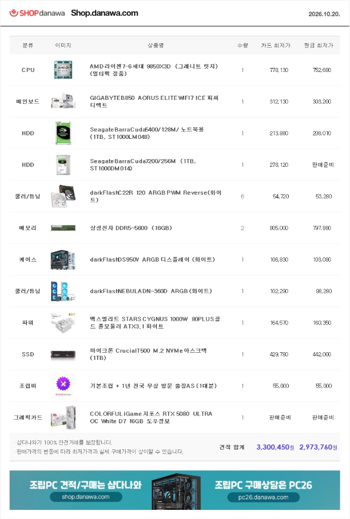 (9850X3D 새제품 수랭 화이트)RTX5080, 32GB,수랭쿨러,1000W GOLD, 방송게이밍컴퓨터본체 이미지