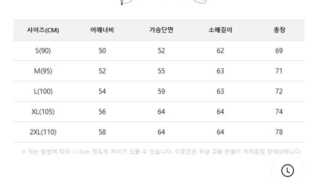 새상품)95m 나이키 nsw 아노락 자켓 점퍼 윈드브레이커 바람막이 살로몬 파타고니아 스투시 유니클로 언더아머 이미지