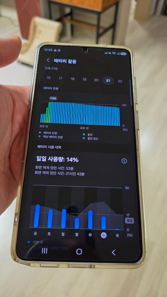 갤럭시 S26 울트라 512g 화이트 판매합니다 이미지