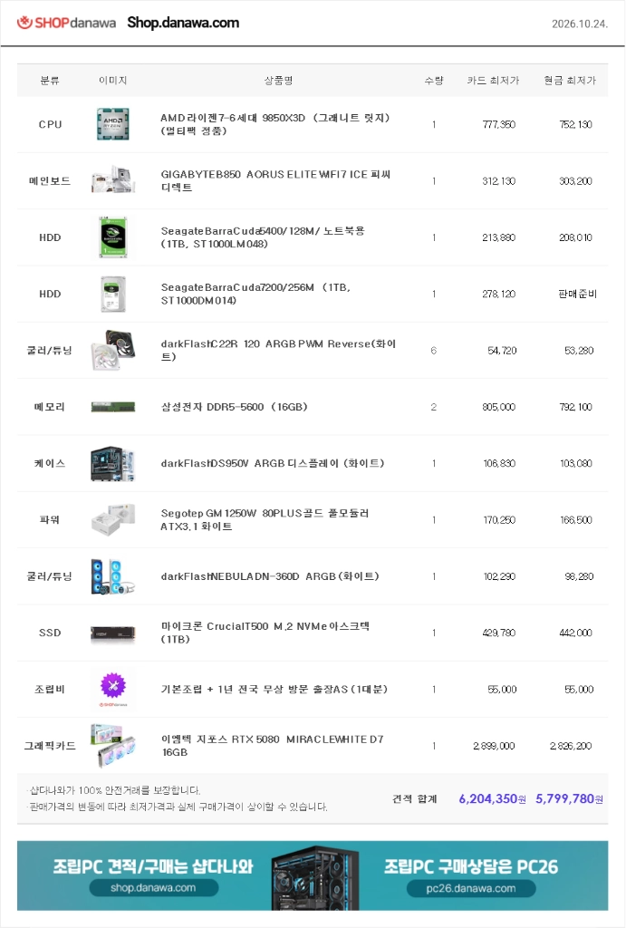 (9850X3D RTX5080 미라클 새제품) 32GB, B850, 수랭,1250W GOLD, 방송게이밍컴퓨터본체 이미지