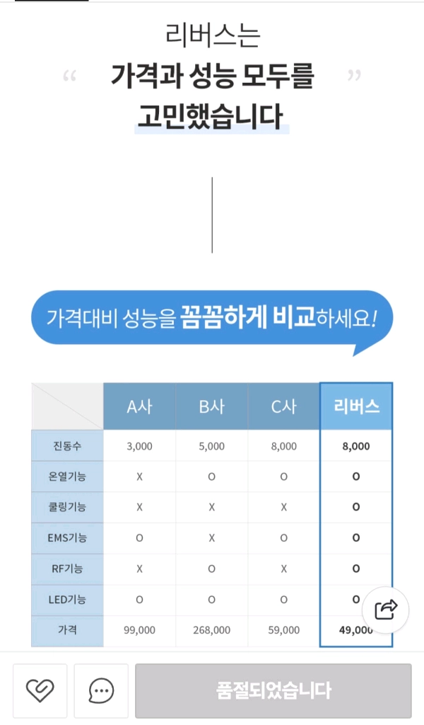미용기기2종)리버스 쿨마스터 갈바닉고주파,씨앤케어 EMS 온열진동 마사지기 이미지