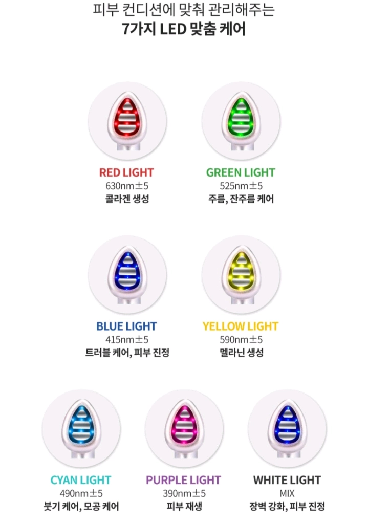 미용기기2종)리버스 쿨마스터 갈바닉고주파,씨앤케어 EMS 온열진동 마사지기 이미지