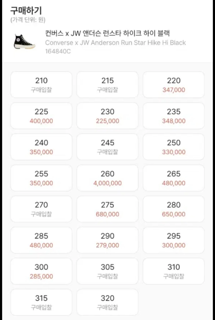 (협업제품) 컨버스 JW앤더슨 런스타 하이크 하이 스니커즈 블랙 (270) 이미지