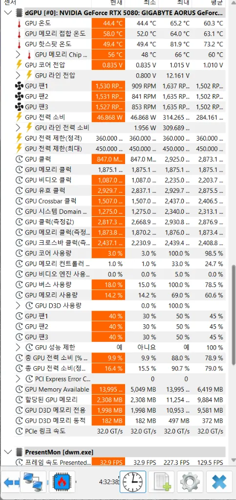 RTX5080 어로스마스터 ICE 그래픽카드 판매 이미지