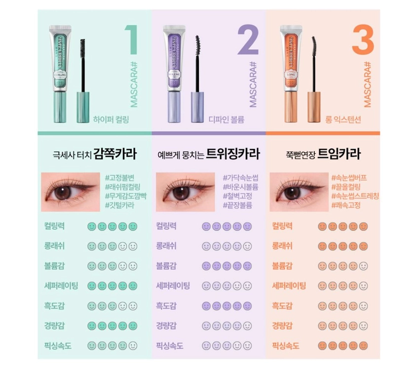 [미사용/새제품]홀리카홀리카 NEW 래쉬 코렉팅 마스카라 이미지