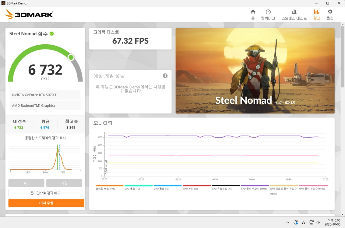 갤럭시 GALAX 지포스 RTX 5070 Ti EX GAMER WHITE OC D7 16GB 팝니다 이미지