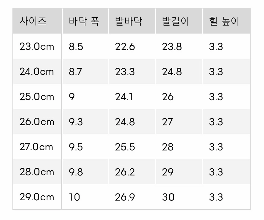 [290/일본한정사이즈] GU 컬러 컨버스 단화 스니커즈 그린 이미지