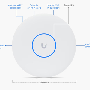UNIFI 유니파이 최상위급 WiFi 7 AP 2대 팝니다. (U7-Pro-XG) 이미지