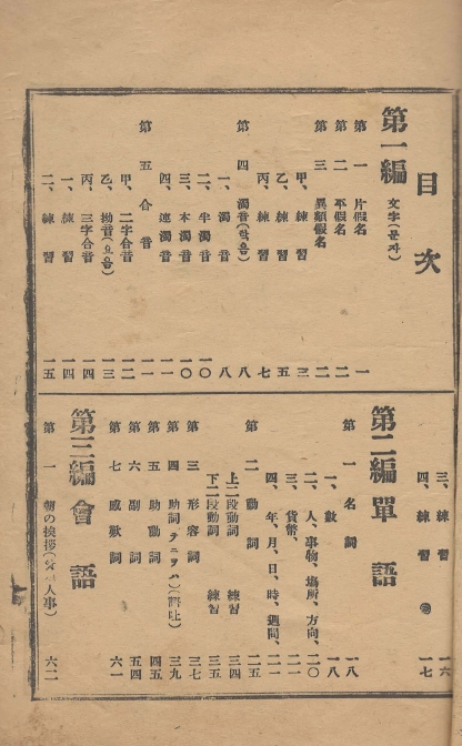 最新 簡明 速修國語讀本(최신 간명 속수국어독본) 문자 가나 명사 동사 형용사 | 중고나라 - 안심되는 중고거래