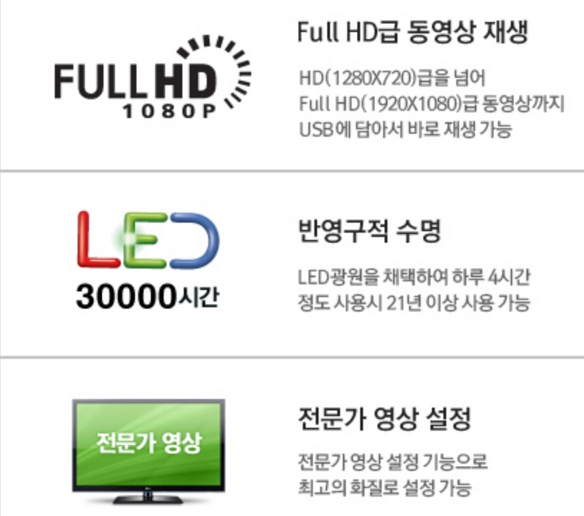# LG/엘지/TV PG65K 클래식 미니빔 빔프로젝터 LED빔 급처 이미지