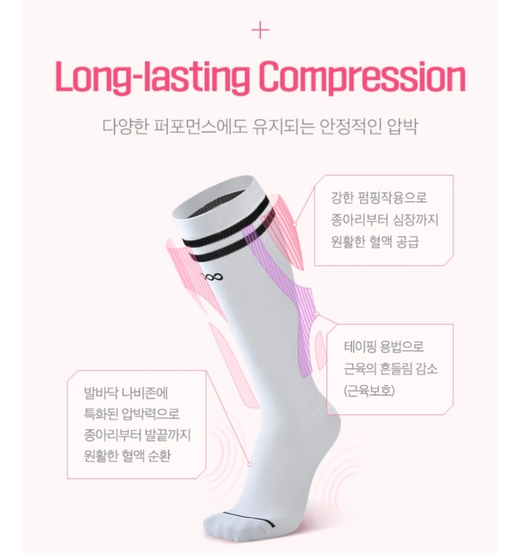 새제품(5장 일괄)-쉴드 에어로쿨 압박 니 삭스 헬스 양말 필라테스 요가 골프 등산 이미지