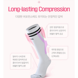 새제품(5장 일괄)-쉴드 에어로쿨 압박 니 삭스 헬스 양말 필라테스 요가 골프 등산 이미지