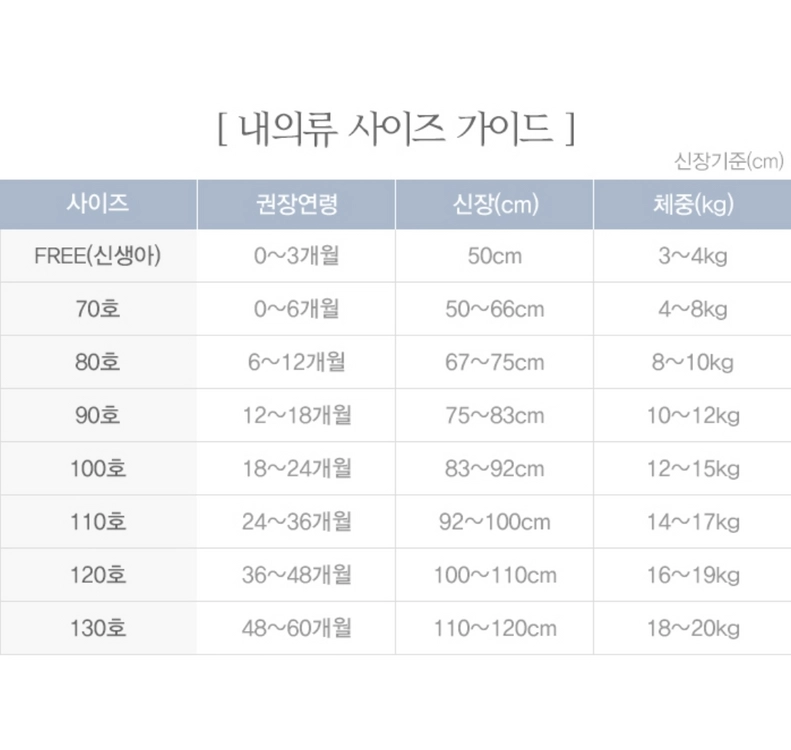 밤부베베 대나무 원단 바디슈트 + 보넷 모자 세트 이미지