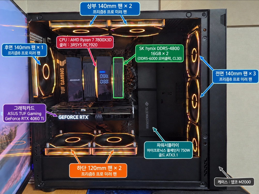 7800X3D Tuf B850m 4060ti 본체 이미지