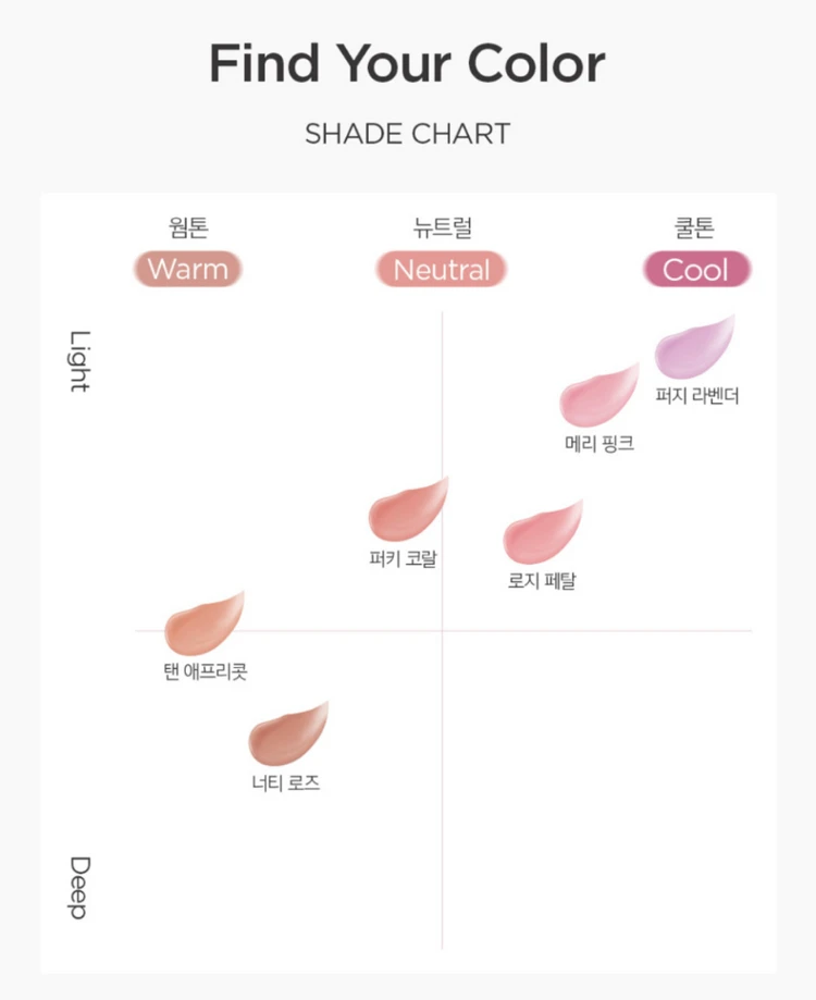 [미개봉/새제품]정샘물 아티스트 쿠션 블러쉬 블러 이미지