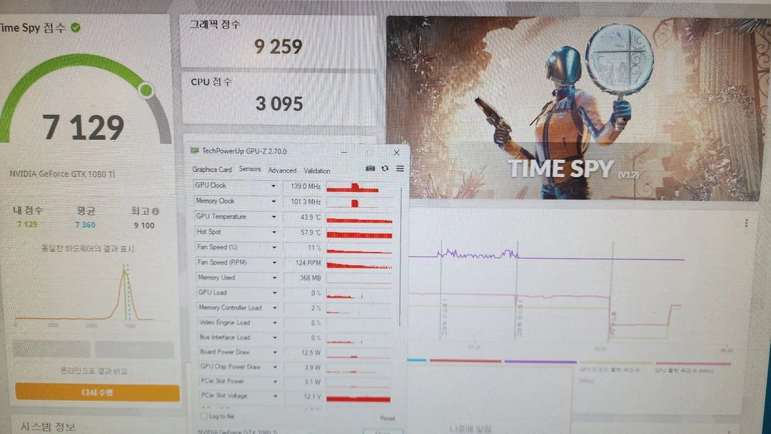 갤럭시 GTX 1080ti 11G 그래픽카드 판매합니다 이미지