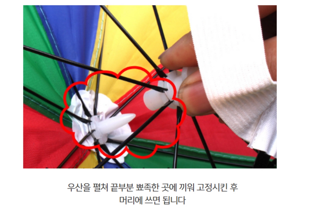 2+1 상남자의여행법 대만 가오슝 컬러모자우산세트 그늘막 양산 우산 이미지