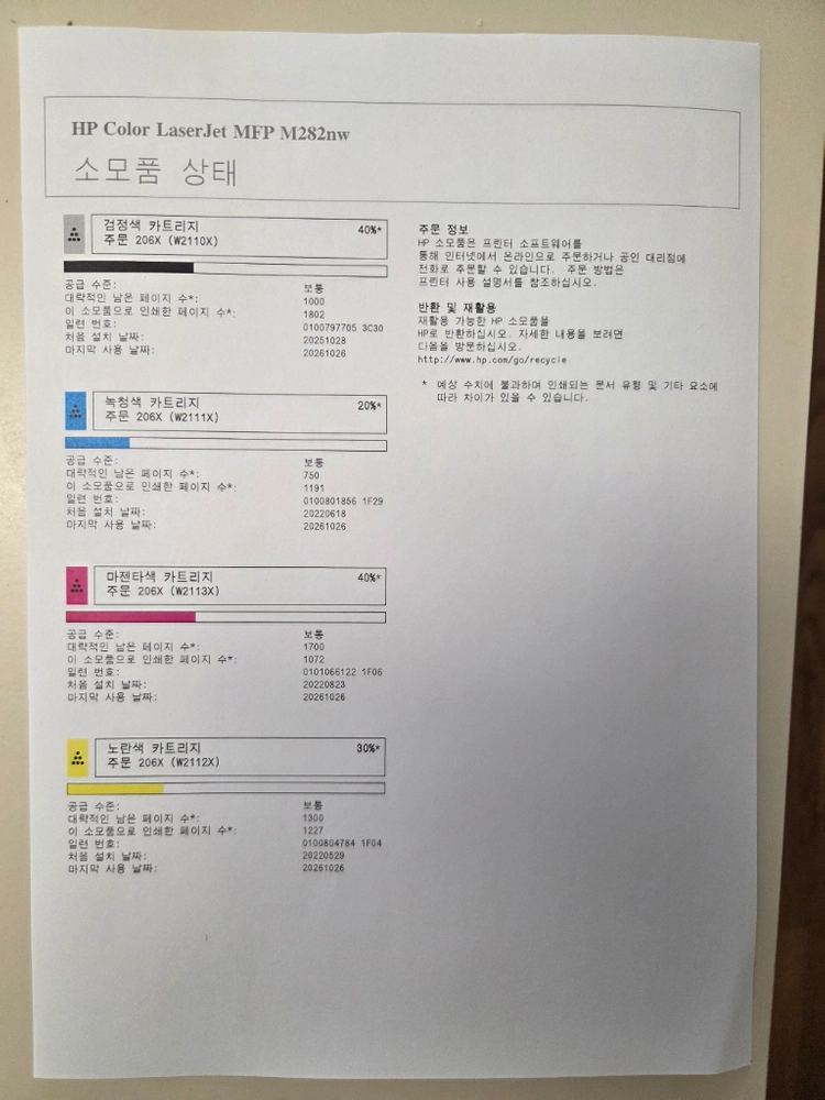HP 레이저젯 M282nw 복합기 이미지