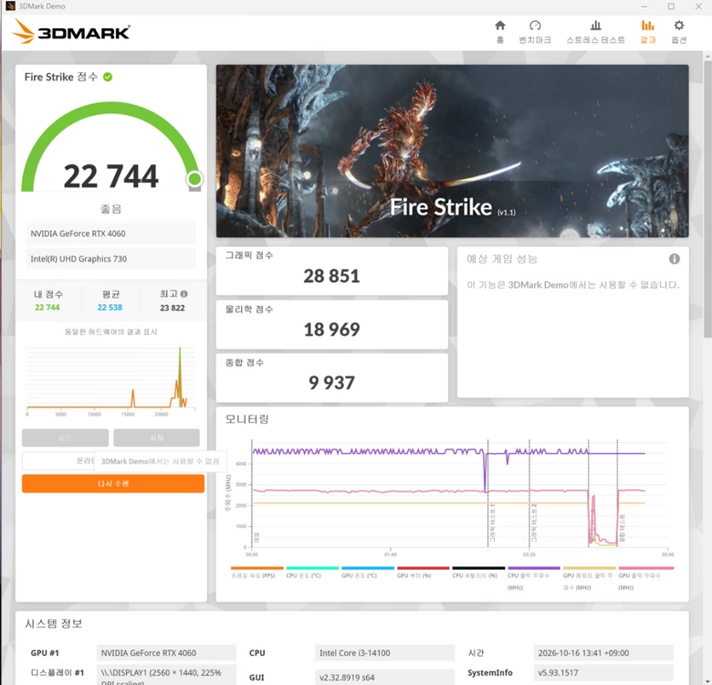 기가바이트 RTX 4060 WINDFORCE OC D6 8GB 이미지