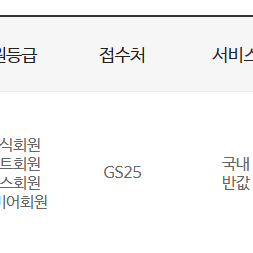 gs25 국내, 반값택배 1000원 할인 쿠폰 이미지