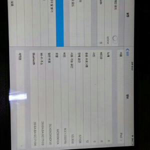 ipad64GB