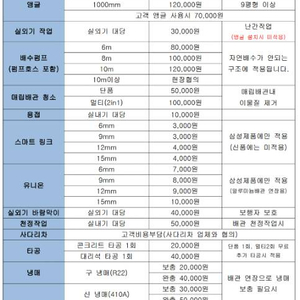 에어컨 신품판매 및 재설치