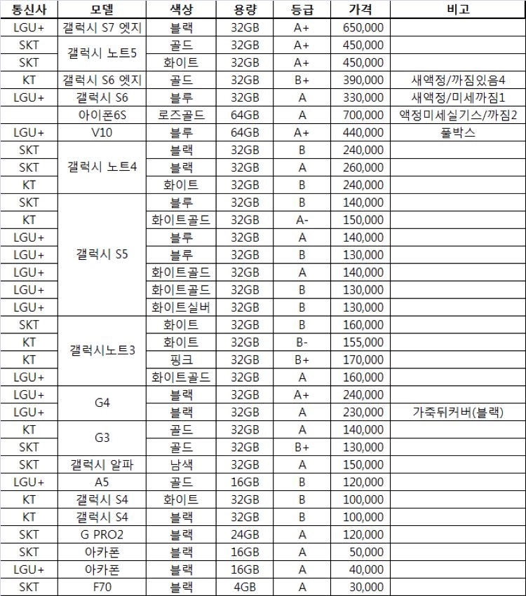 갤럭시 이미지