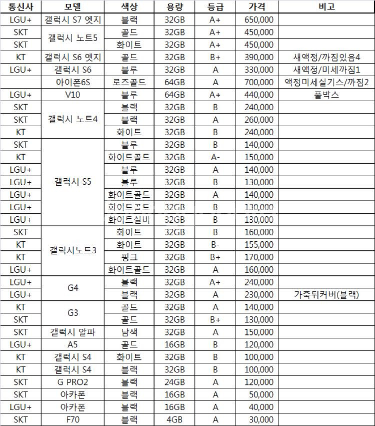 갤럭시--0