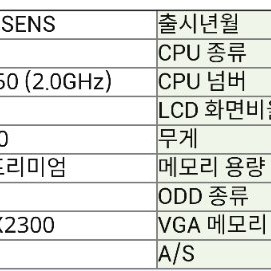 삼성 sens R25 Plus