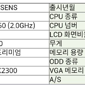 삼성 sens r25 plus