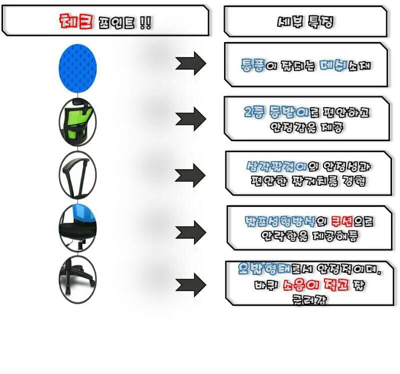 **여름맞이특가** 메쉬의자 C타입 고급형-레드색 이미지