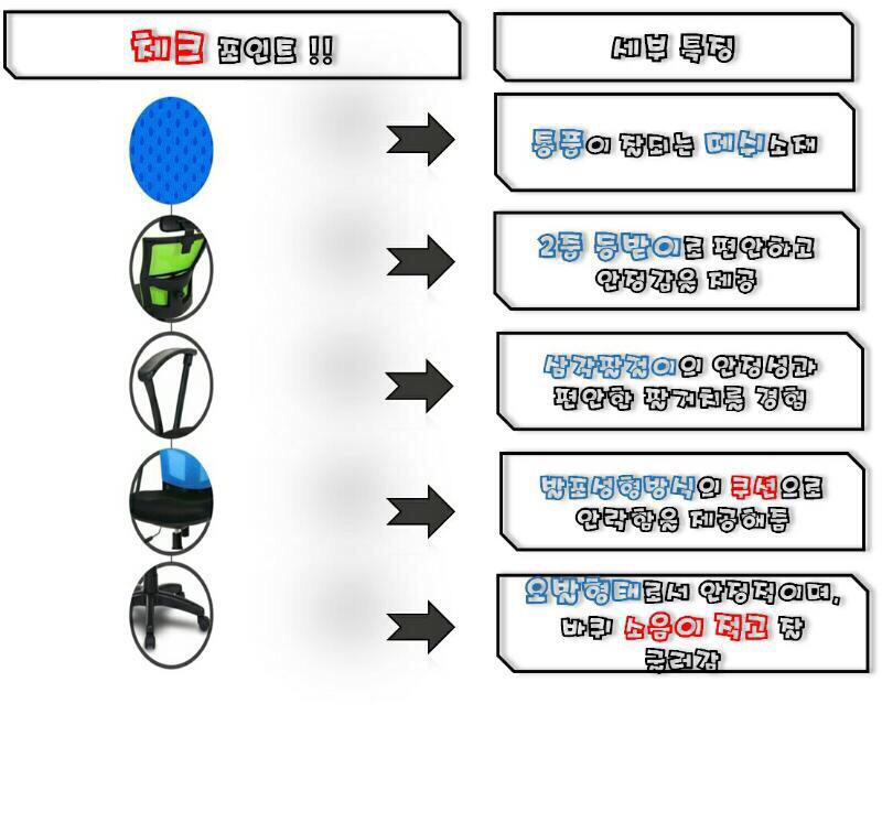 **여름맞이특가** 메쉬의자 C타입 고급형-레드색 이미지
