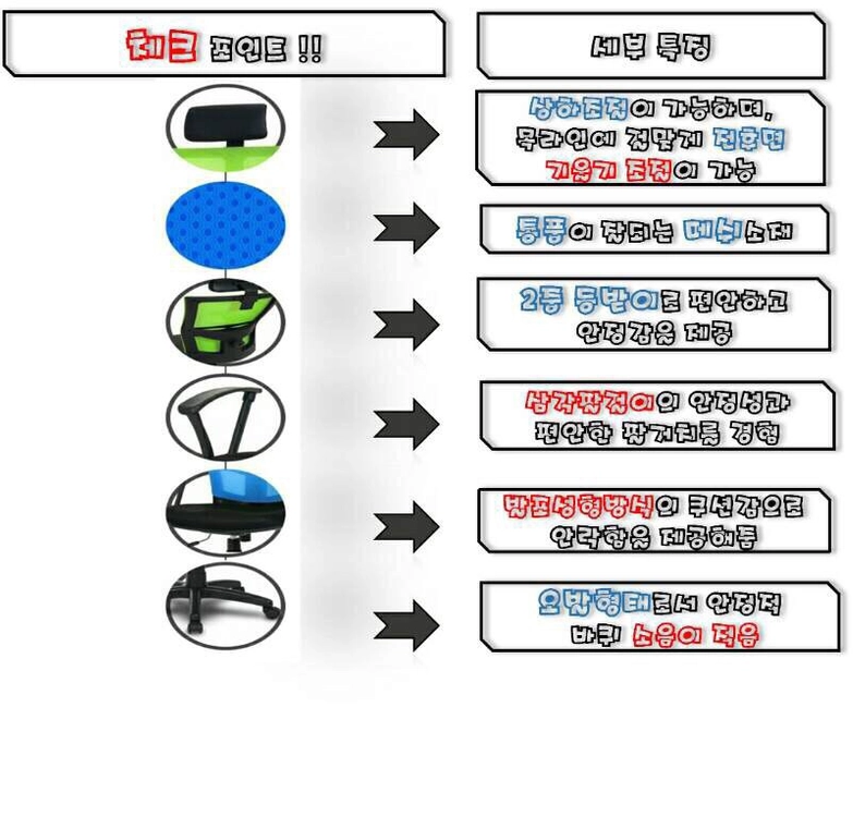 **여름맞이특가** 메쉬의자 D타입 최고급형-레드 이미지