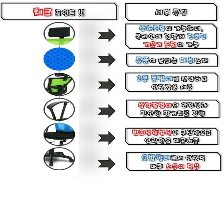 **여름맞이특가** 메쉬의자 D타입 최고급형-블랙 이미지