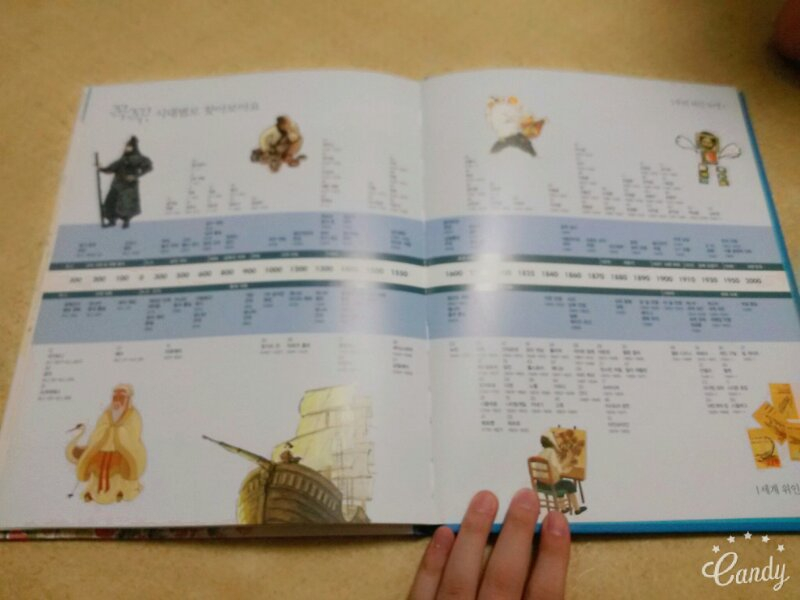 우리위인동화50권 이미지
