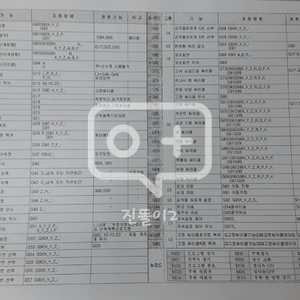 삼성2333hd판매합니다