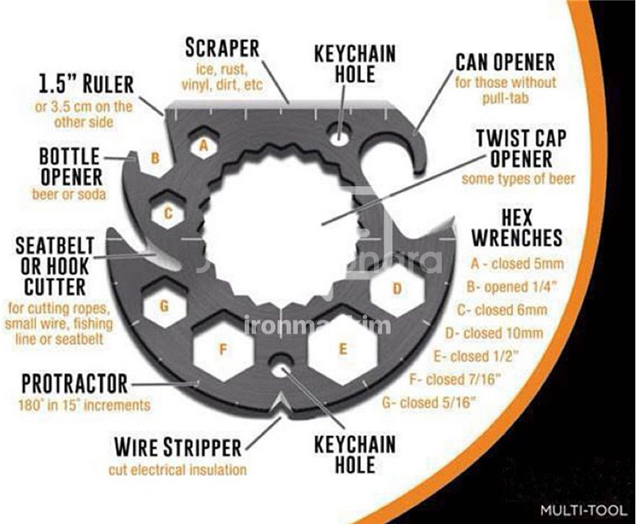 10가지기능의 휴대용공구--1