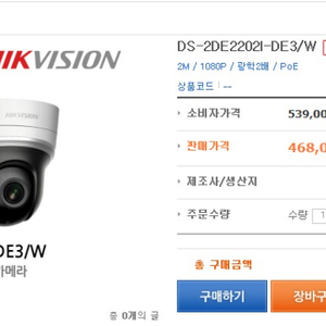 HIKVISION MINI PTZ(DS-2DE22