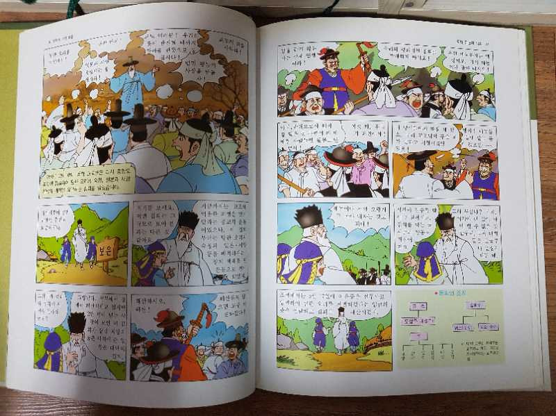 학습만화한국의역사 이미지